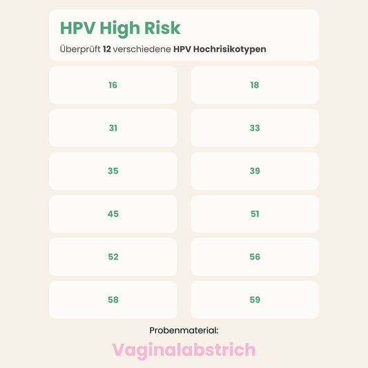 Test HPV (haut risque) pour femmes