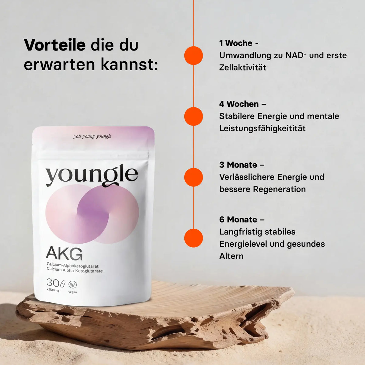 AKG - Calcium-Alphaketoglutarat