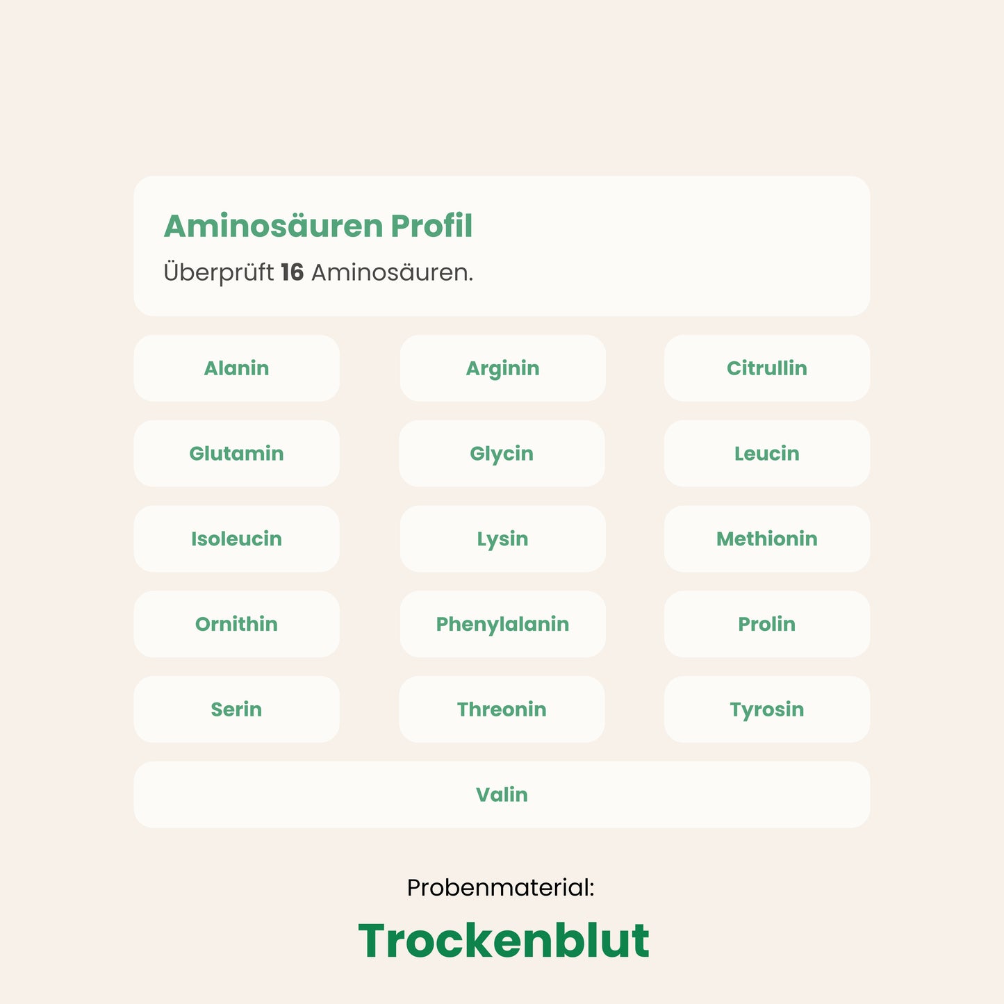 Aminosäuren-Profil-Test – überprüft 16 Aminosäuren aus einer Trockenblutprobe zur Analyse des Stoffwechsels.