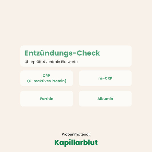 Enzündungscheck