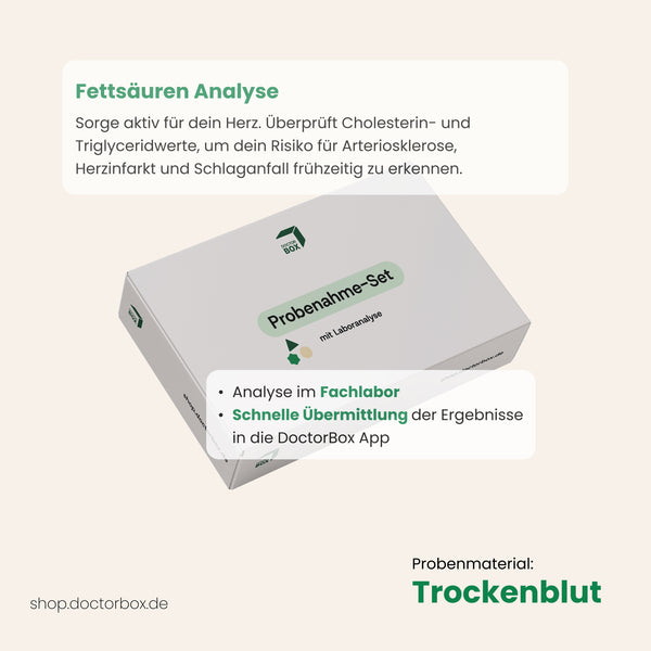 Lipid metabolism analysis