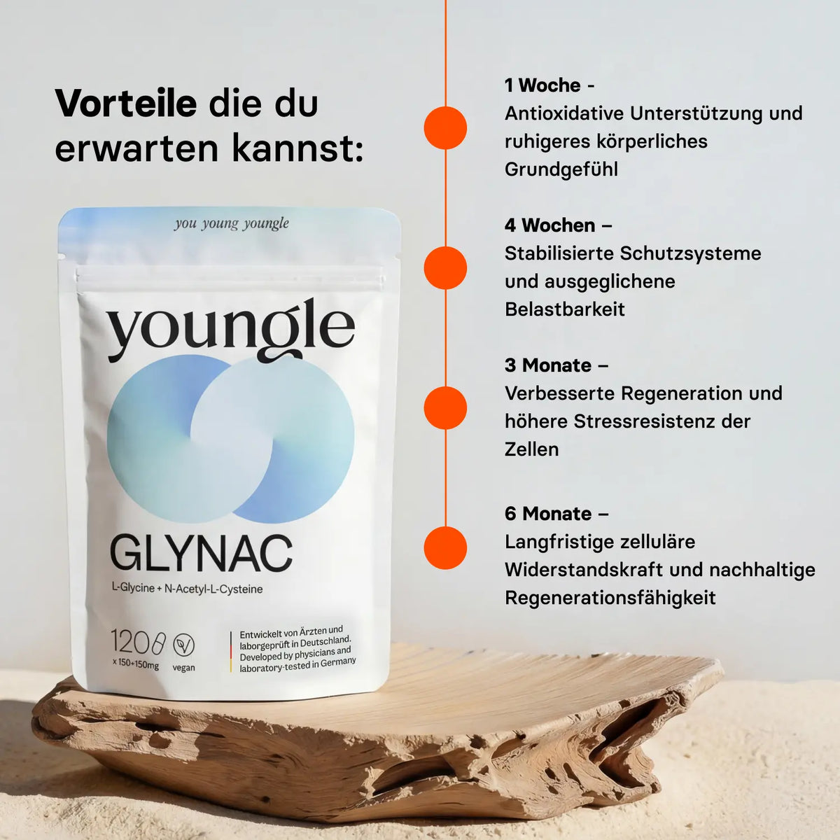 Glycin & NAC - Kapseln