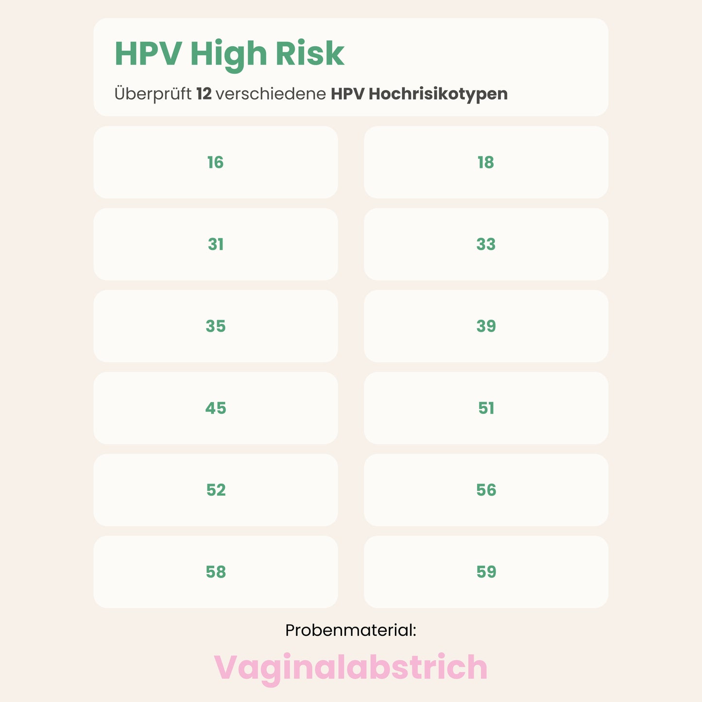 HPV (High Risk) Test for Women