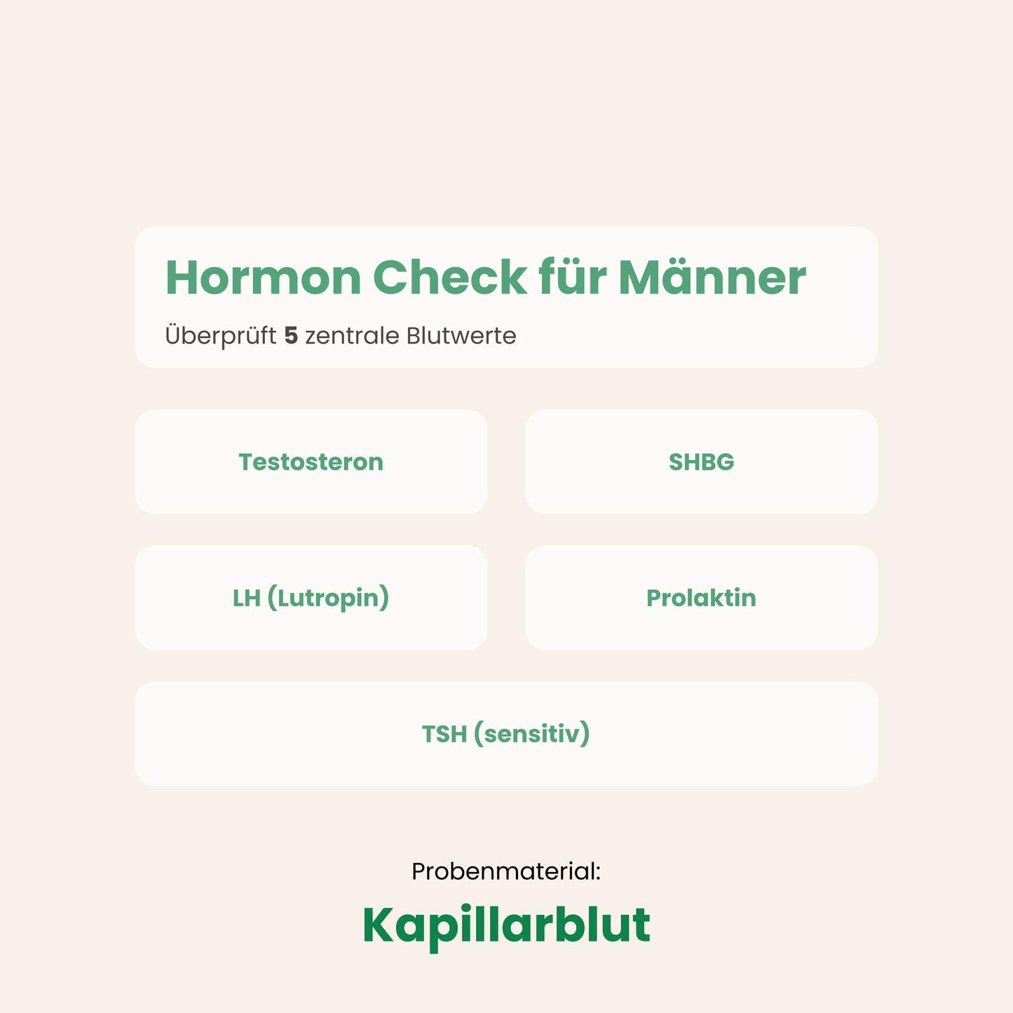 Hormon Check für Männer