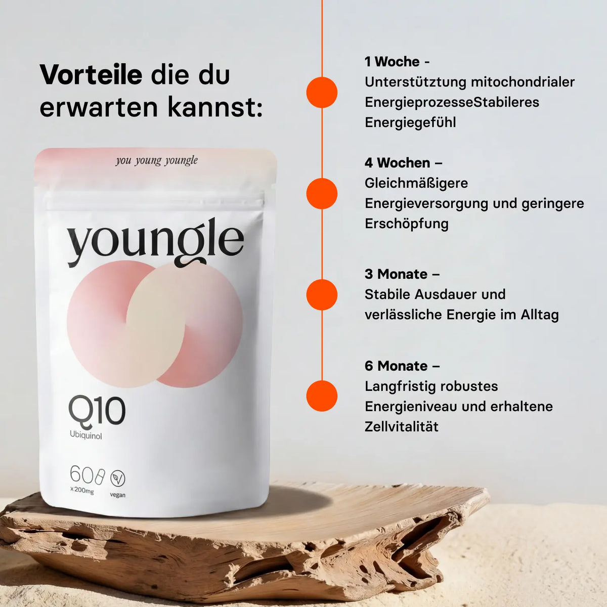Ubiquinol (Q10) - Kapseln