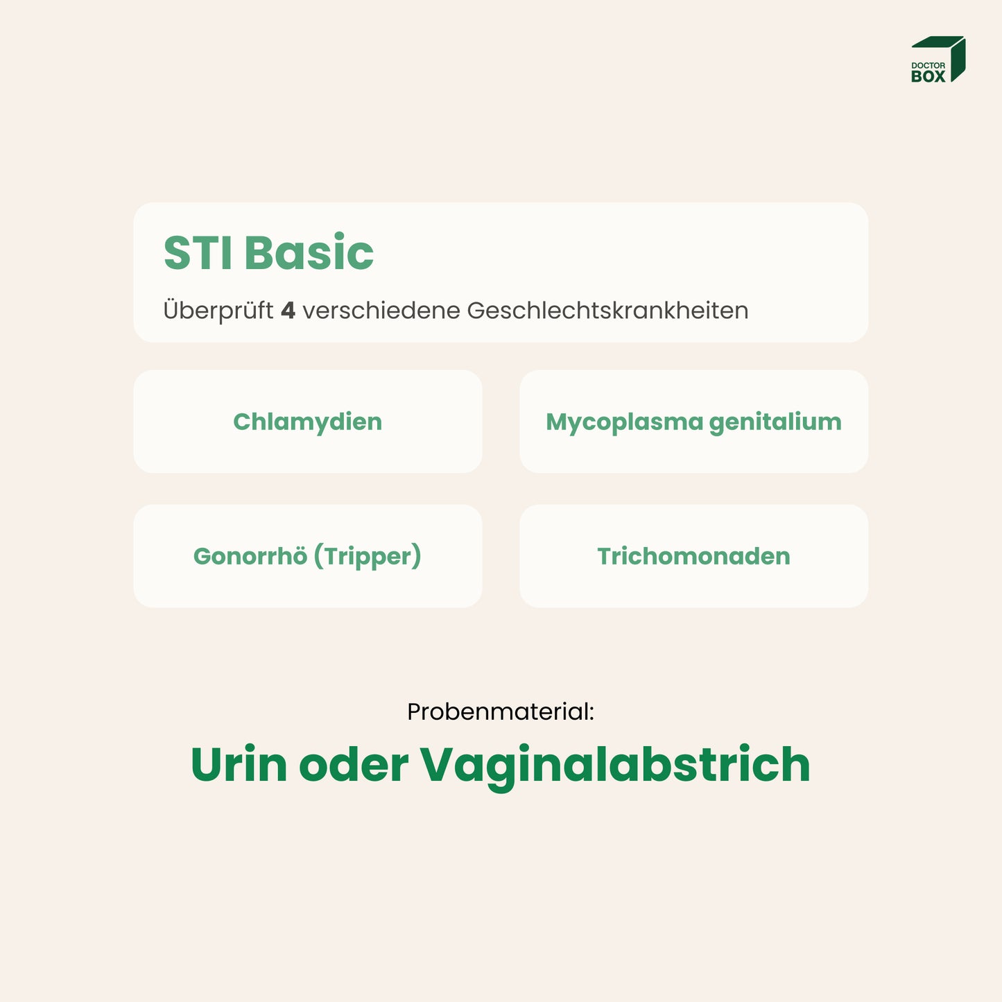 Auflistung der Infektionen, die im STI Basic Geschlechtskrankheiten Test abgedeckt sind. Es sind insgesamt 4 Infektionen: wie z.B. Chlamydien, Gonorrhö und Trichomanden. 