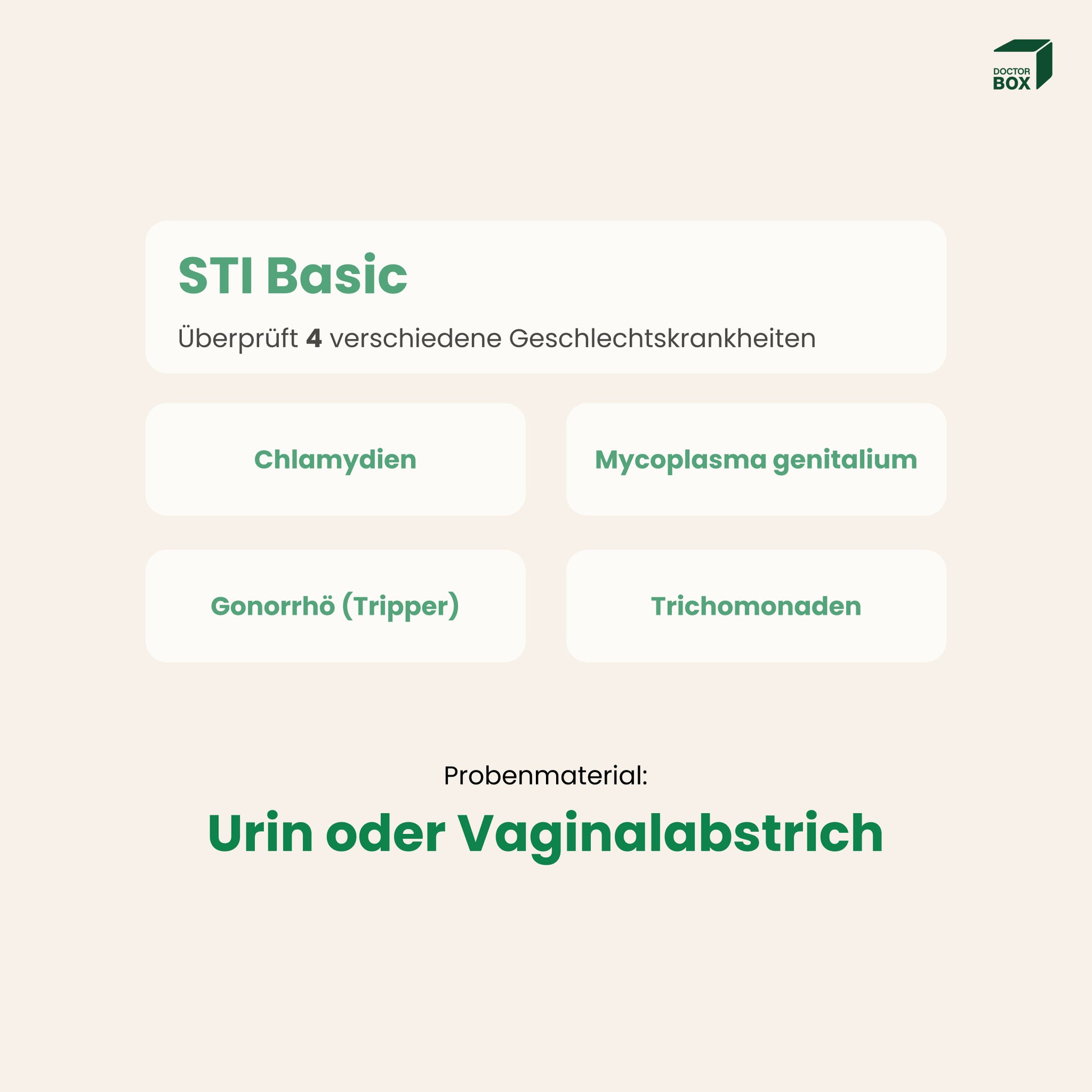 Auflistung der Infektionen, die im STI Basic Geschlechtskrankheiten Test abgedeckt sind. Es sind insgesamt 4 Infektionen: wie z.B. Chlamydien, Gonorrhö und Trichomanden. 