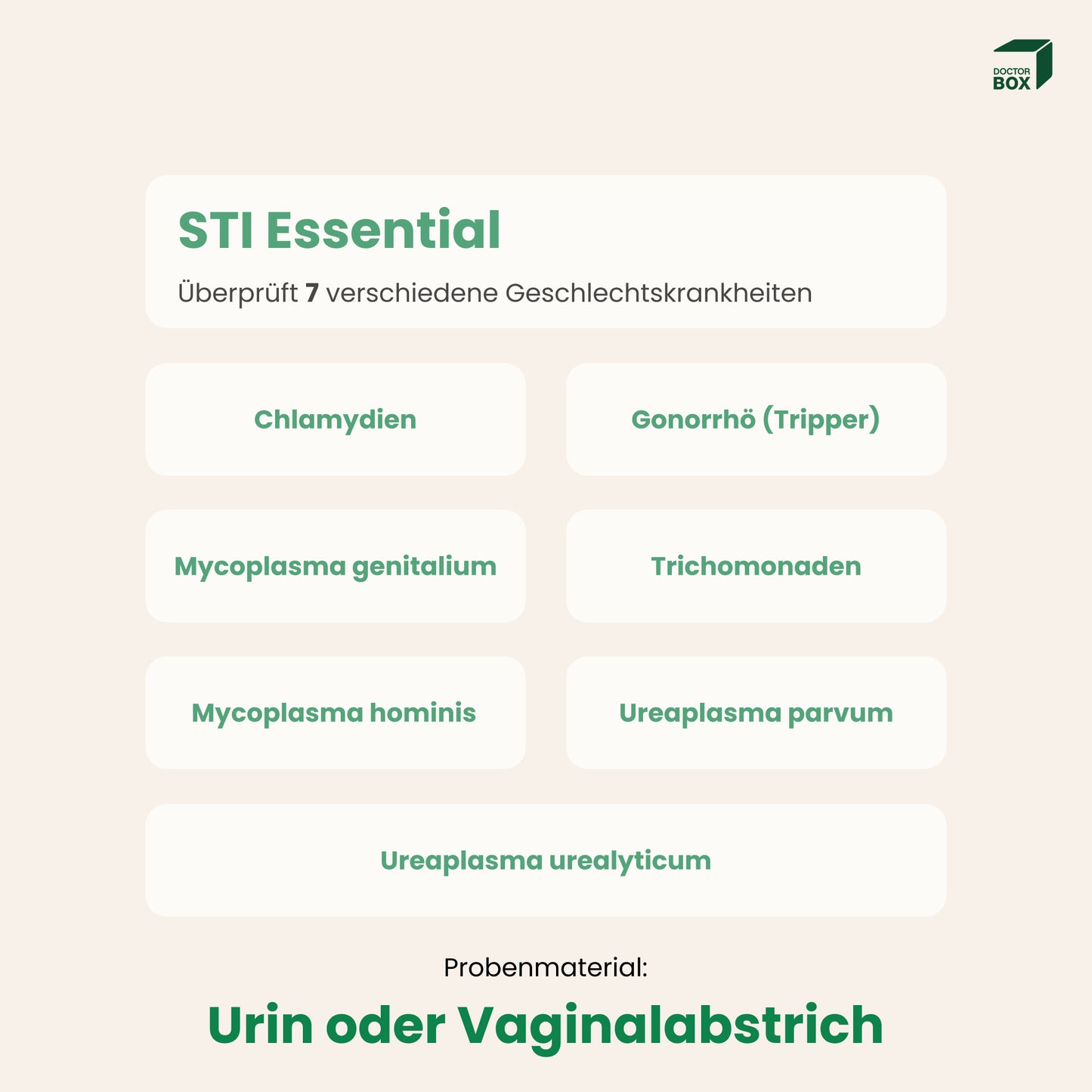 Auflistung der Infektionen, die im STI Essential Geschlechtskrankheiten Test abgedeckt sind. Es sind insgesamt 7 Infektionen: wie z.B. Chlamydien, Gonorrhö und Trichomanden. 