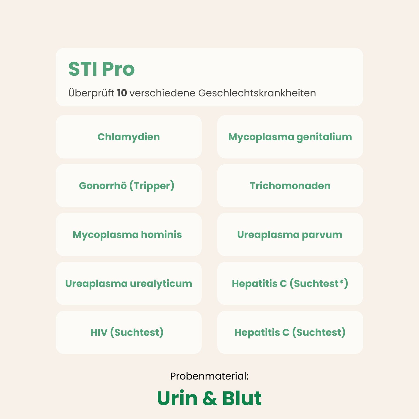 STI Pro Home Test – Sexually Transmitted Diseases Test