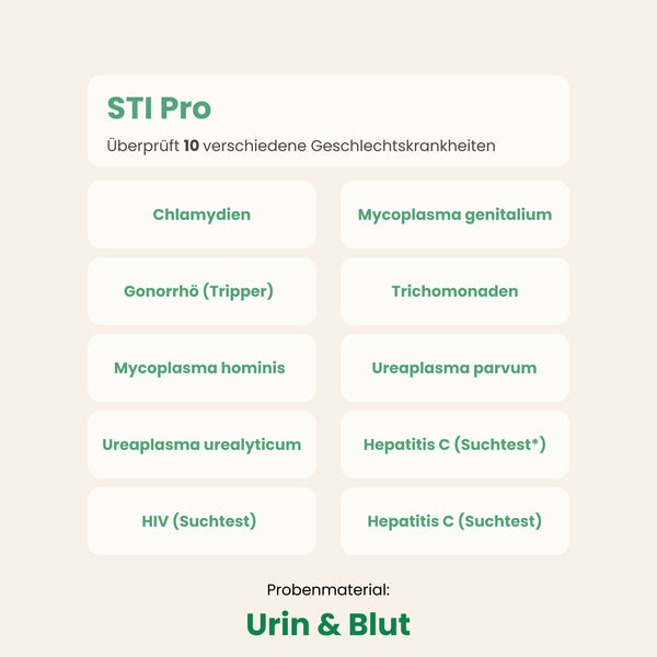 STI Complete Trio | For Men