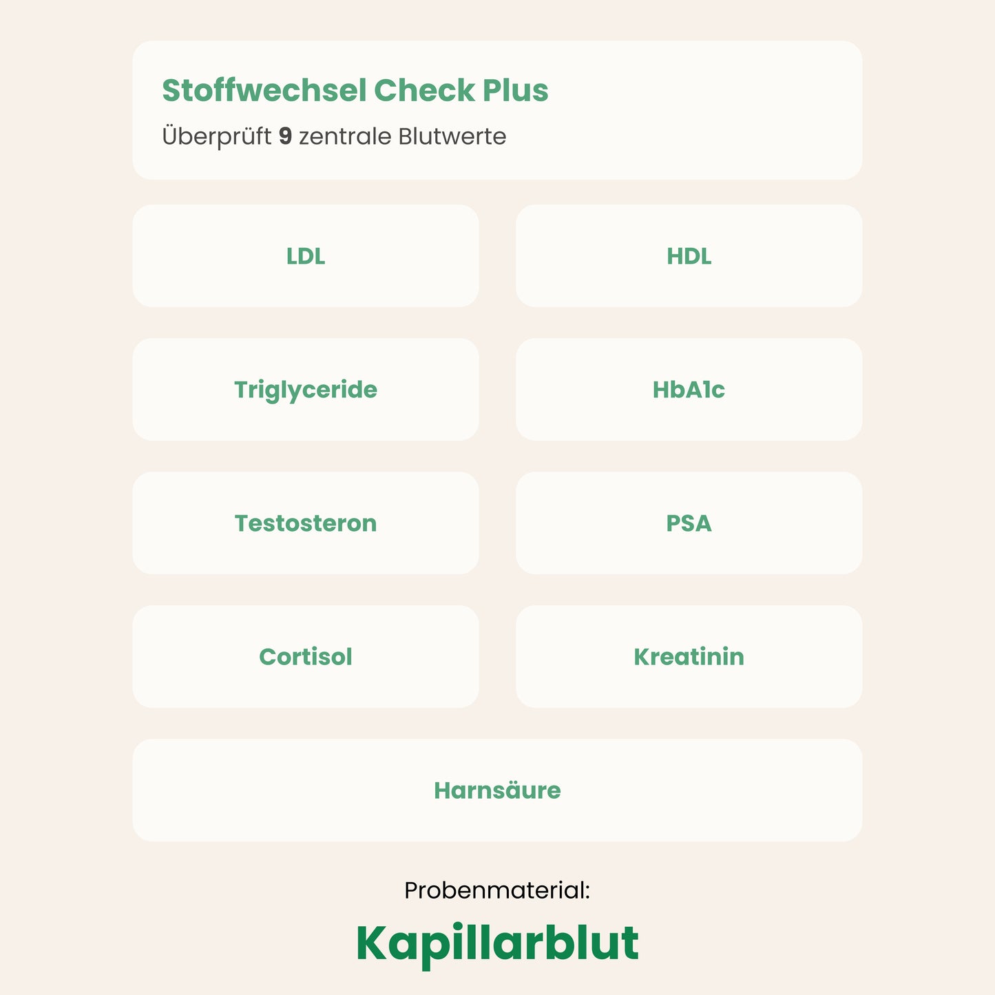 Stoffwechsel Check Plus